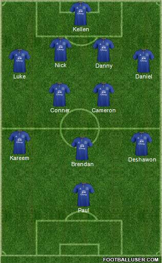 Everton Formation 2011