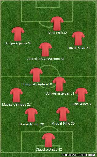 Pro Evolution Soccer Team Formation 2011