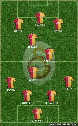 Galatasaray SK Formation 2011