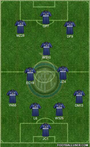 F.C. Internazionale Formation 2011