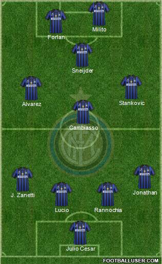 F.C. Internazionale Formation 2011