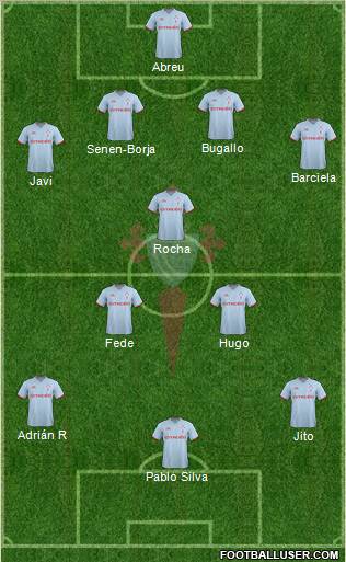 R.C. Celta S.A.D. Formation 2011