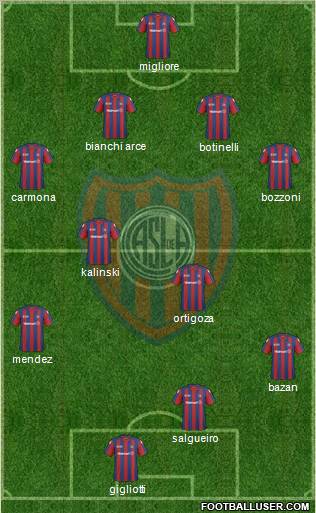 San Lorenzo de Almagro Formation 2011