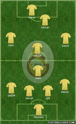 Galatasaray SK Formation 2011