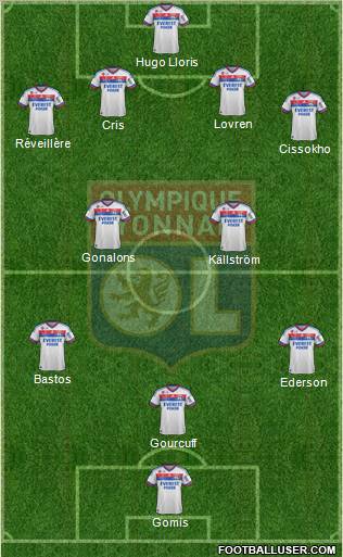Olympique Lyonnais Formation 2011