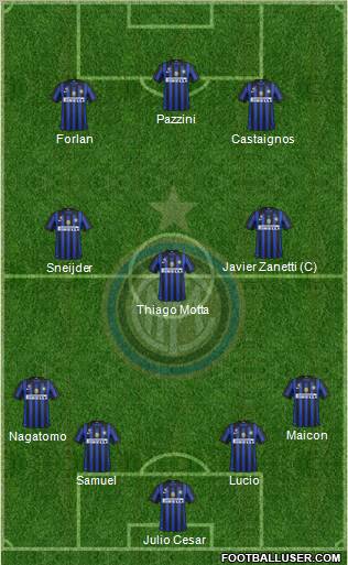 F.C. Internazionale Formation 2011