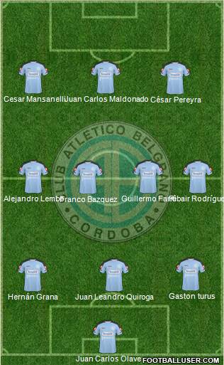 Belgrano de Córdoba football formation