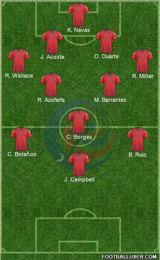 Costa Rica Formation 2011