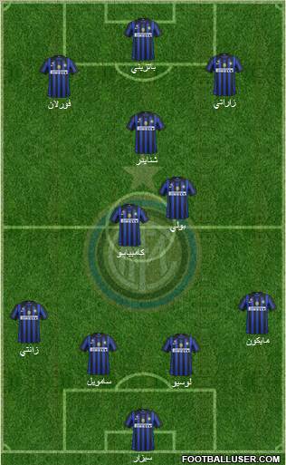F.C. Internazionale Formation 2011