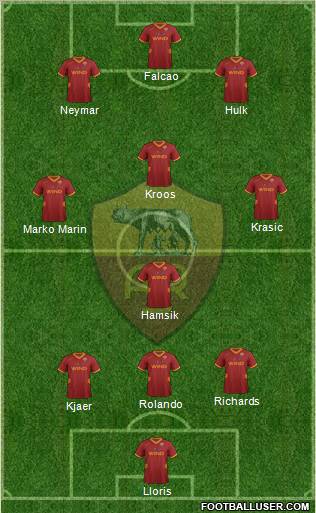 AS Roma Formation 2011
