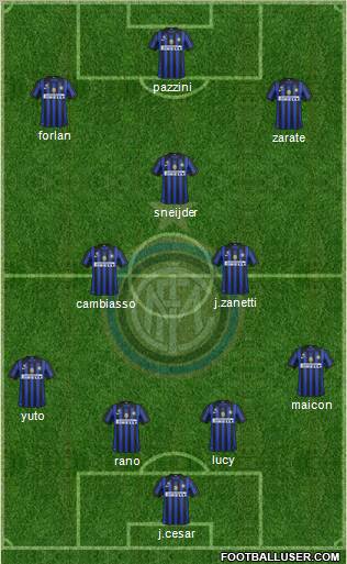 F.C. Internazionale Formation 2011