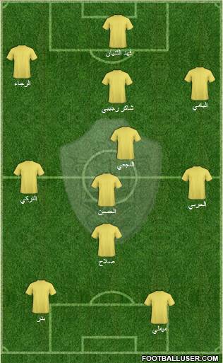Al-Ta'ee Formation 2011