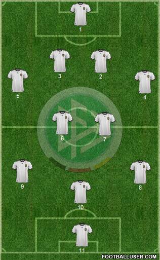 Germany Formation 2011