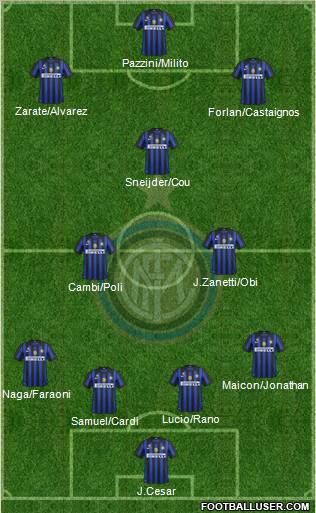 F.C. Internazionale Formation 2011