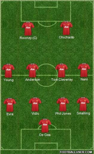 Manchester United Formation 2011