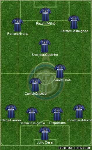 F.C. Internazionale Formation 2011