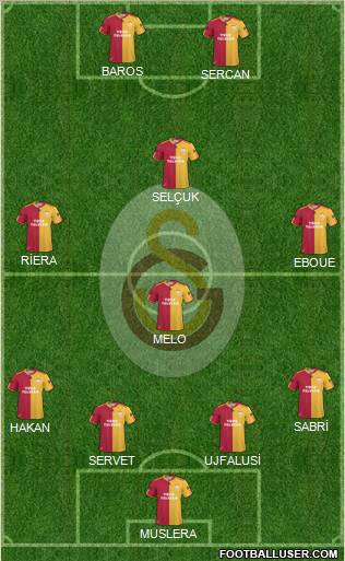 Galatasaray SK Formation 2011
