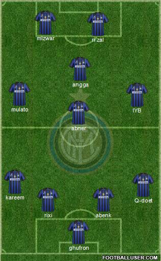 F.C. Internazionale Formation 2011