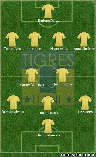 Club Universitario de Nuevo León Formation 2011