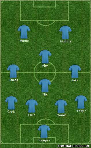 Dream Team Formation 2011