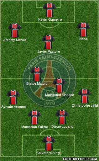 Paris Saint-Germain Formation 2011