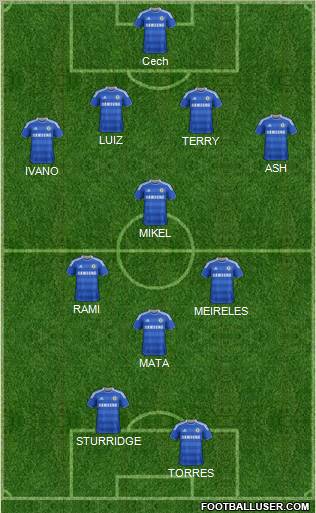 Chelsea Formation 2011