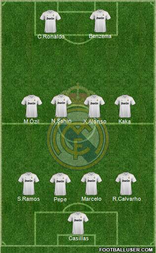 Real Madrid C.F. Formation 2011