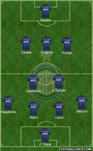F.C. Internazionale Formation 2011