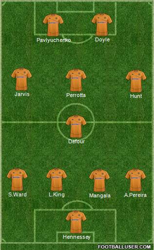 Wolverhampton Wanderers Formation 2011