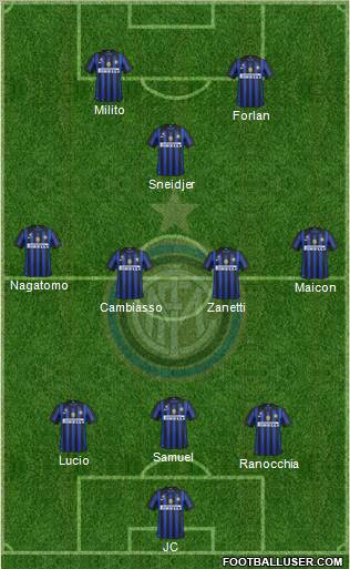 F.C. Internazionale Formation 2011