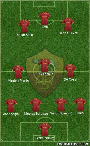 AS Roma Formation 2011