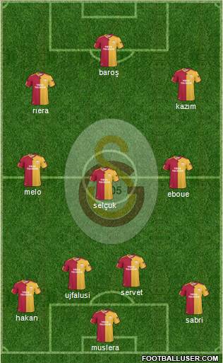 Galatasaray SK Formation 2011