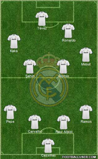 R. Madrid Castilla Formation 2011