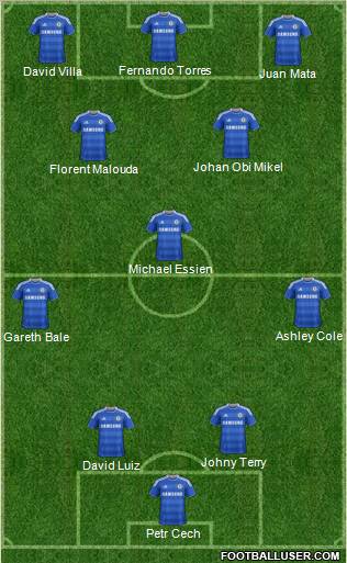 Chelsea Formation 2011