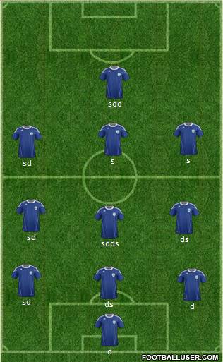 Israel Formation 2011