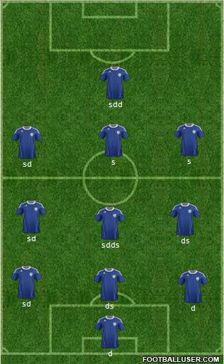 Israel football formation