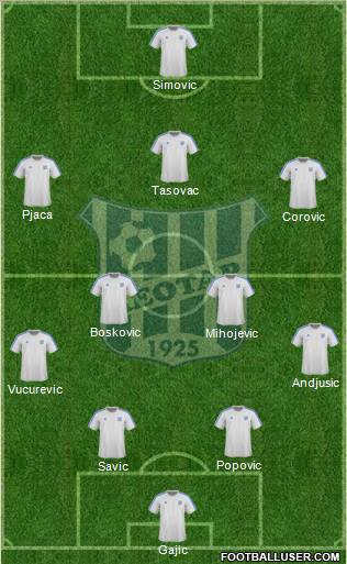 FK Leotar Trebinje Formation 2011