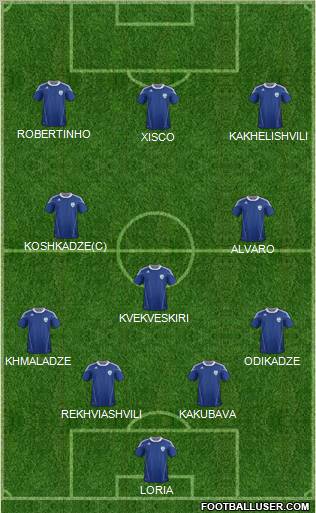 Israel Formation 2011