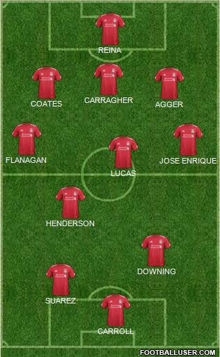 Liverpool Formation 2011