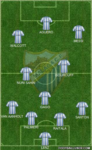Málaga C.F., S.A.D. Formation 2011