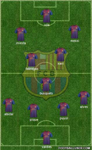 F.C. Barcelona Formation 2011