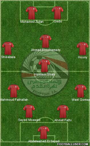 Egypt Formation 2011