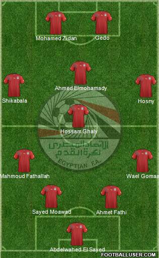 Egypt 4-4-2 football formation