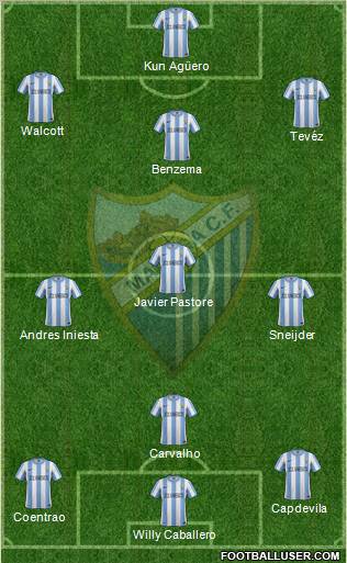 Málaga C.F., S.A.D. Formation 2011