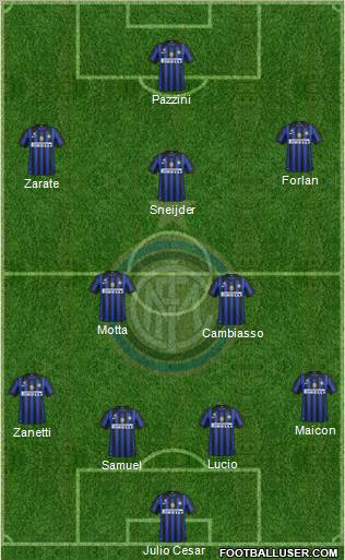 F.C. Internazionale Formation 2011