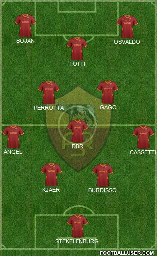 AS Roma Formation 2011