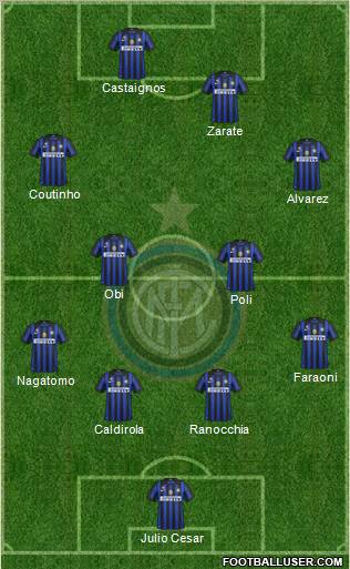 F.C. Internazionale Formation 2011