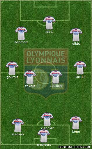 Olympique Lyonnais Formation 2011