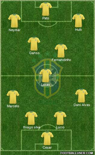 Brazil Formation 2011