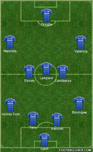 Chelsea Formation 2011